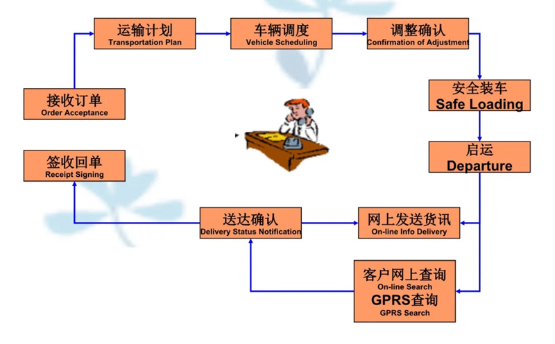 苏州到鼎城搬家公司-苏州到鼎城长途搬家公司